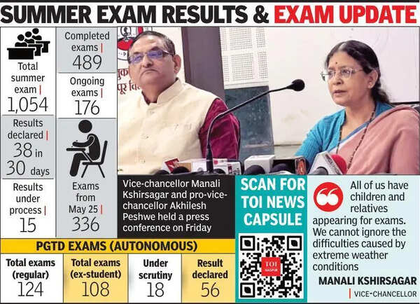 NU to hold summer exams only in morning shift from next year