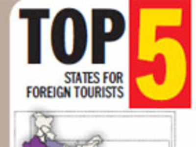Foreign tourism dips in state; TN stays top