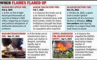 CG HC flags need for close monitoring after state details fire readiness