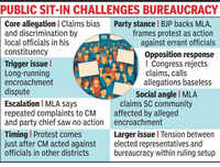 BJP MLA slams own govt, collector over &lsquo;favouritism&rsquo;, goes on dharna