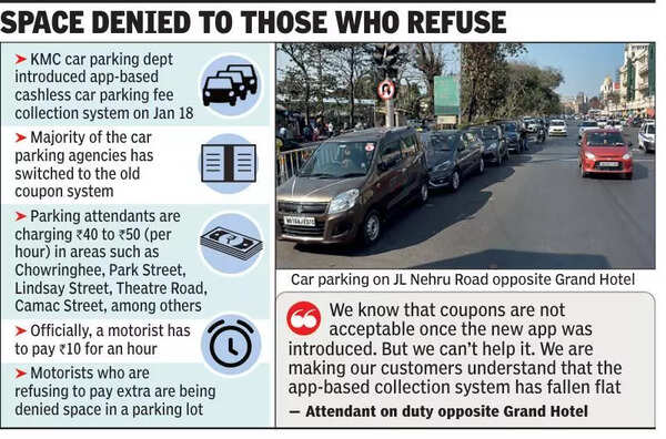 Parking attendants print coupons, fleece motorists with 5x actual fees
