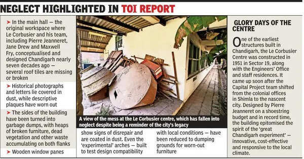 HC takes cognisance of TOI report, asks UT to restore Le Corbusier Centre