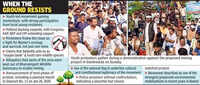 Bailadila protests reignite over mining; youth rally &lsquo;to defend Bastar&rsquo;s ecology&rsquo;