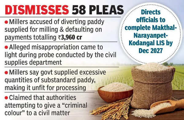 Telangana high court refuses to stay probe into paddy diversion case