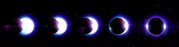 Total Lunar Eclipse 2026: When is Chandra Grahan? check date, time and significance