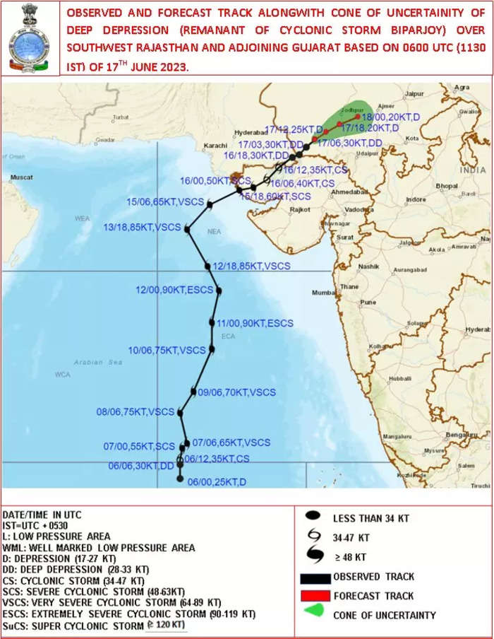 Cyclone Biparjoy News Live Intensity Of Cyclone Decreased Gujarat Cm Holds Meeting To Take 6931