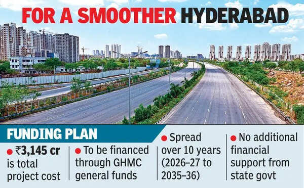 Over 1,000 km of roads in Hyderabad to be upgraded at a cost of Rs 3,145 crore