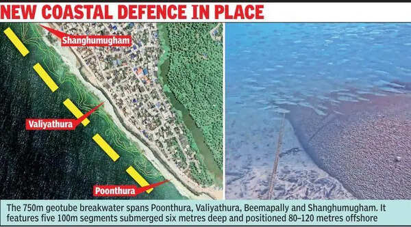 Poonthura geotube breakwater set for monsoon test