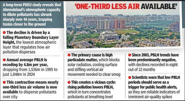 Smell of decay, chemicals choke residents