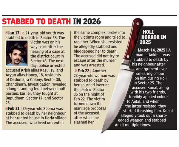 21-year-old stabbed to death, father’s ear severed in clash