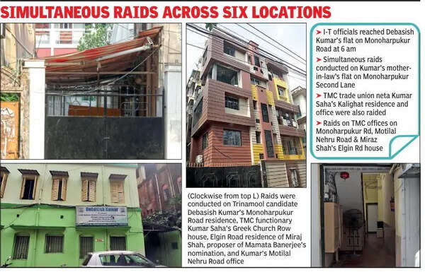 Face-off: I-T teams overrun Didi’s south Kolkata neighbourhood, Trinamool workers stand on vigil