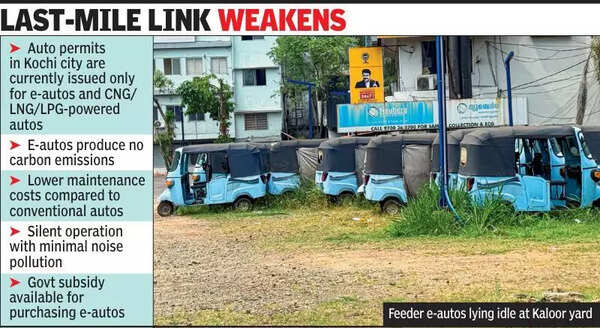 Metro feeder e-auto fleet rusts at Kaloor parking lot