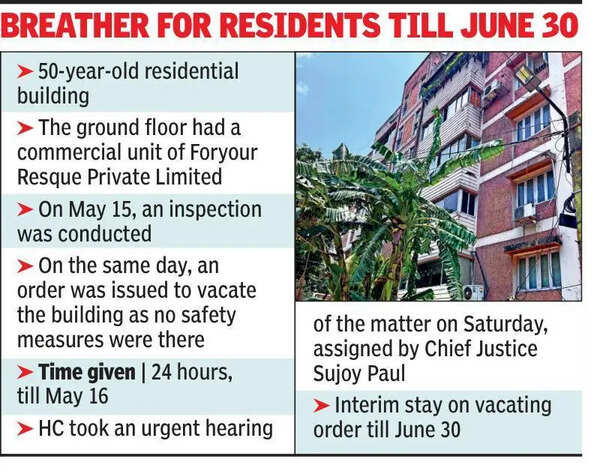 HC stays eviction from 50-yr-old DH Road bldg