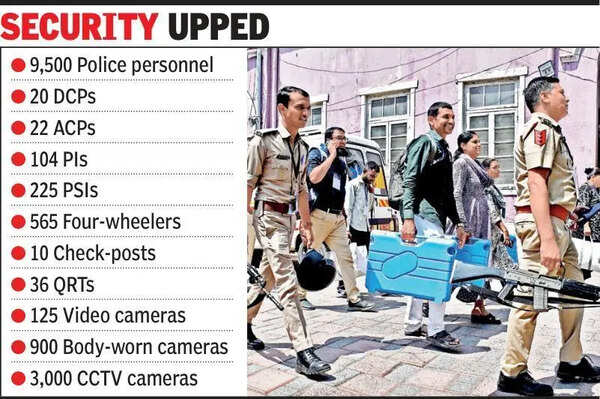 Civic polls face heat test today, 1,308 candidates in fray