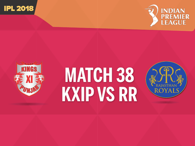 KXIP vs RR, IPL 2018: Kings XI Punjab beat Rajasthan Royals by six wickets