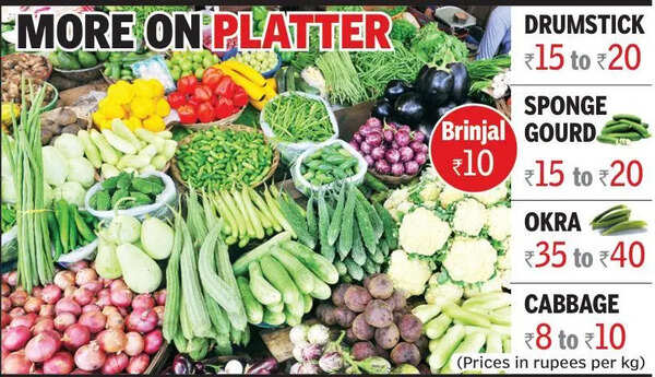 Vegetable prices in Indore drop as supplies surge, relief for households