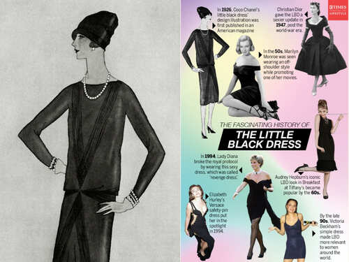 From Coco Chanel to Lady Gaga: The fascinating history of the Little Black  Dress