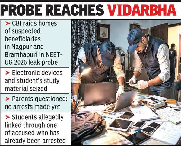 NEET paper leak: CBI raids Nagpur & Chanda students