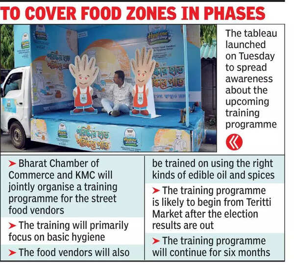 KMC plans 6-month hygiene workshop for food vendors