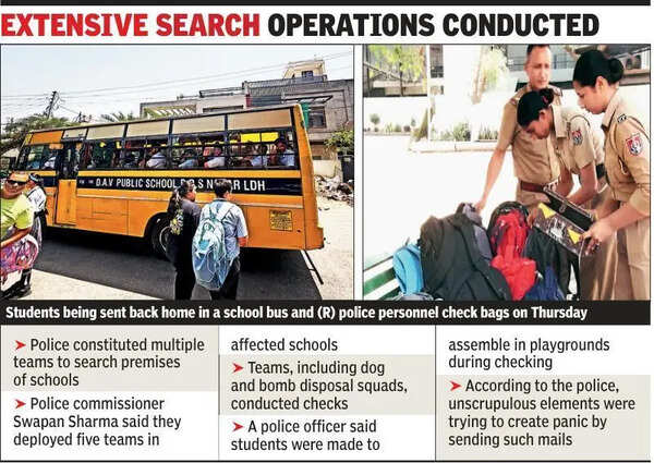Bomb threat e-mail forces evacuation of 4 Ludhiana schools