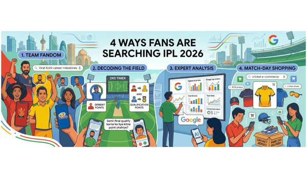 IPL 2026: 4 ways fans are using Google Search during the cricket season