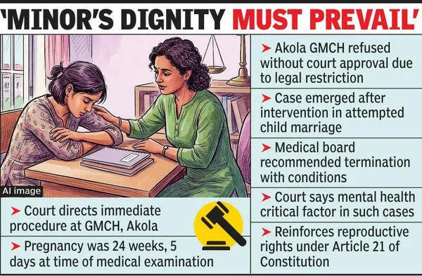 Court allows minor survivor to abort 24-week pregnancy