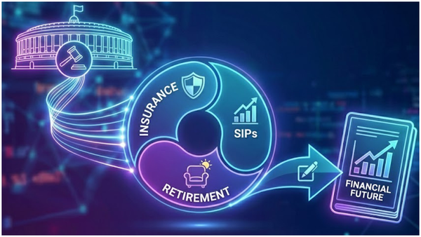 From insurance to SIPs to retirement: How Parliament’s Winter Session rewrote your financial future