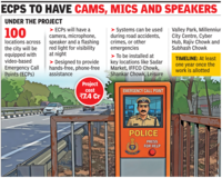 Plan to set up distress call points in Gurgaon fails to take off