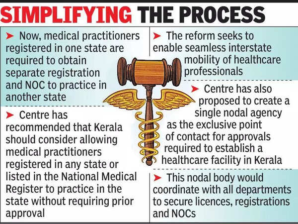 Shun NOC rules for medical professionals from other states: Centre tells Kerala govt