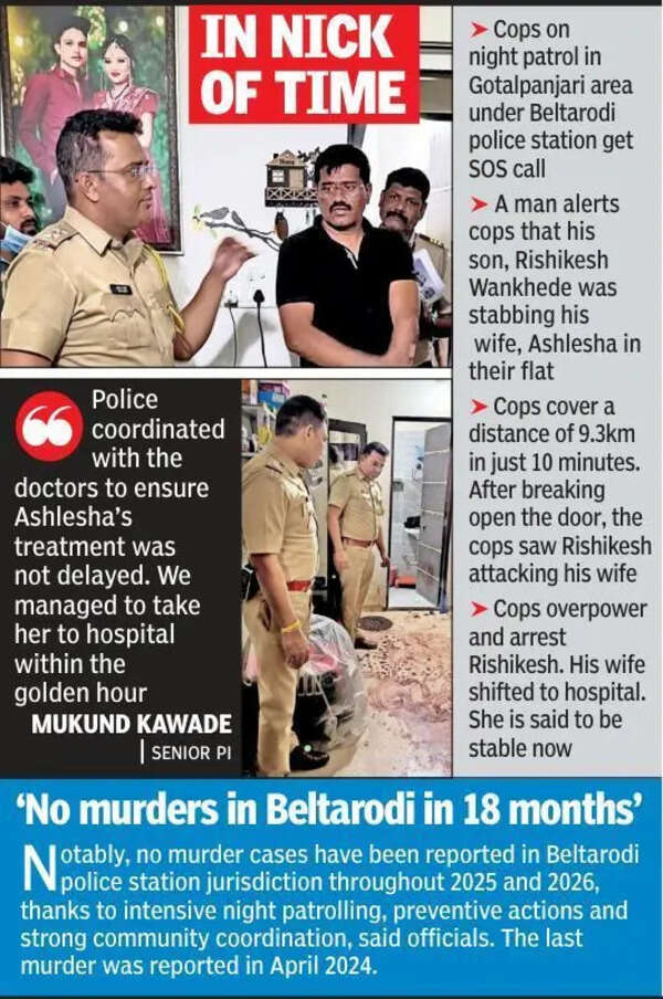 Cops smash door to enter flat, snatch knife to save woman from hubby’s assault