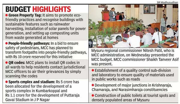 Key civic issues ignored as MCC announces Rs1.3k cr budget