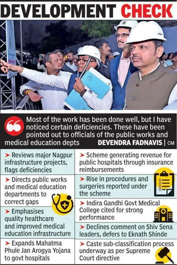 Fadnavis hits the ground, reviews key infra projects