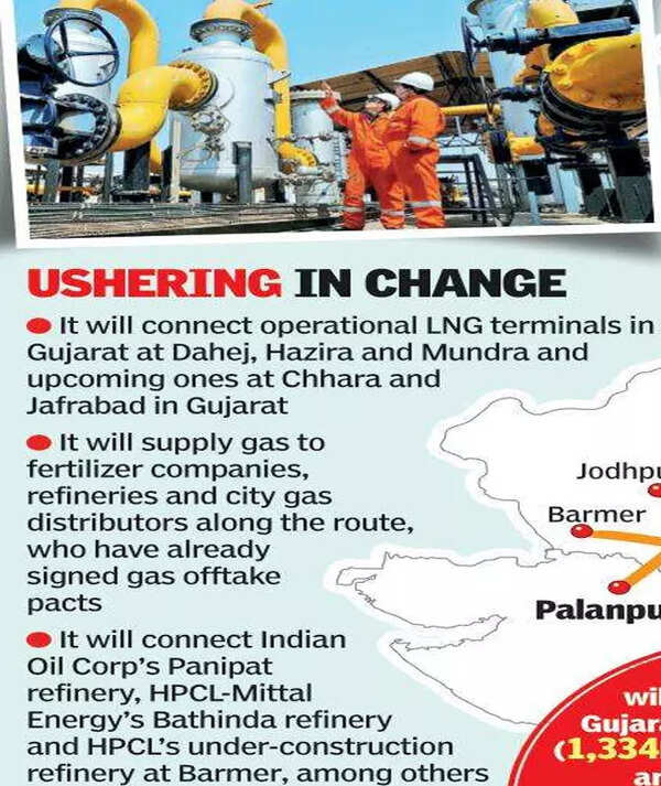 Farmers call off strike, Gujarat State Petronet Ltd's cross-country pipeline project back on track