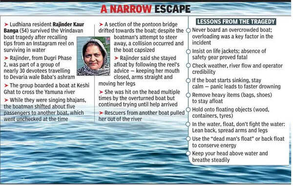 Vrindavan Boat Tragedy: A River, A Reel And Second Chance