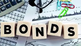 Bond rally defies oil shock, yields hit one-month low despite Middle East tensions