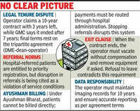 Patients left in limbo as legal dispute stalls Hamidia Hospital&rsquo;s upgraded CT, MRI units