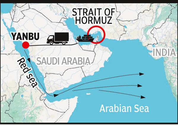 Fertiliser stuck in Persian Gulf, govt plans to move it by road to port