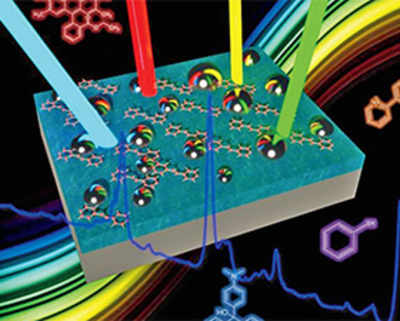 Nanotech sensor uses Raman spectroscopy