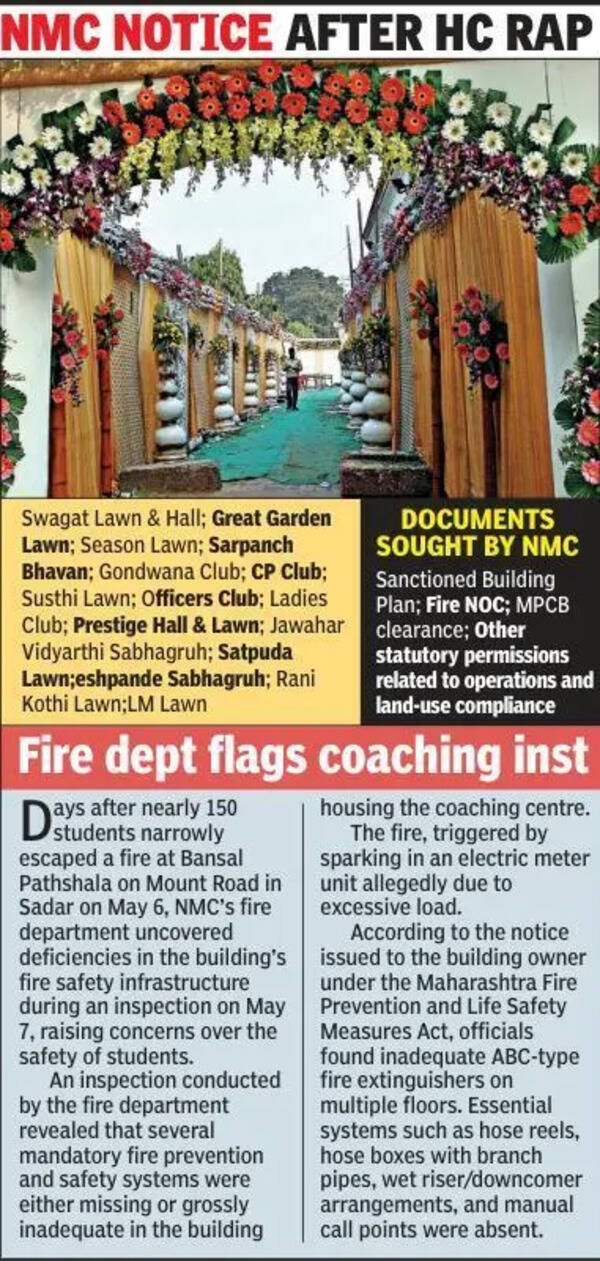 Civil Lines lawns under lens as NMC seeks fire NOCs & building plans
