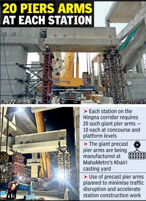 Giant 120 tonnes pier arms shaping Hingna Metro station