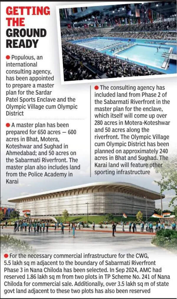AMC receives aquatics centre plan for approval