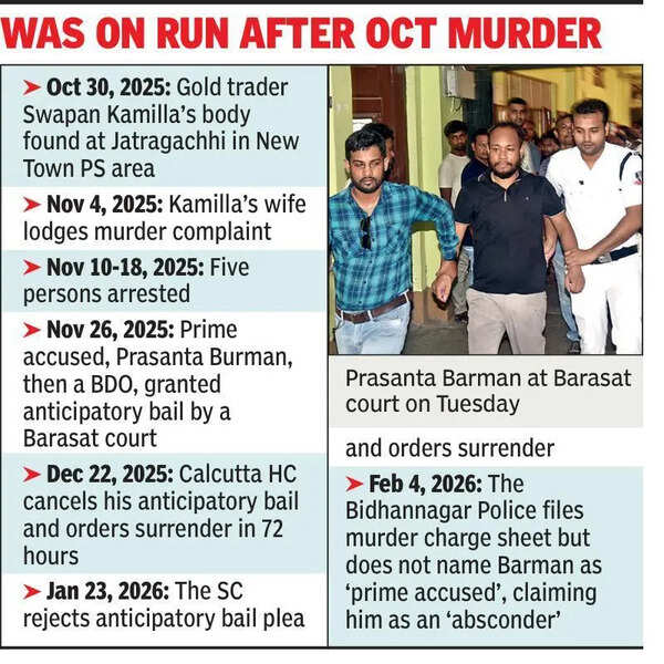 Ex-BDO, named in murder case, gets drink-driving bail