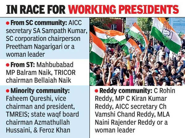 Telangana Congress set to get new team by May-end