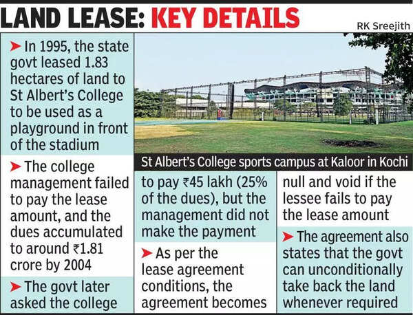 Govt assigns prime Kaloor land to St Albert’s College on Election Day