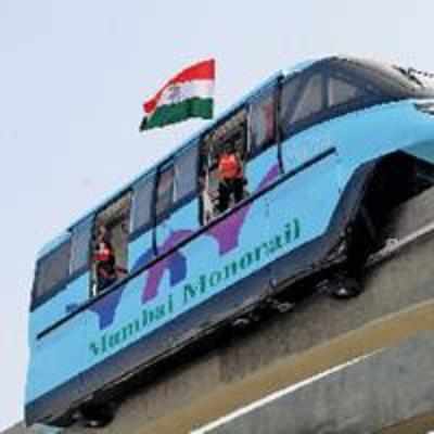 Kalyan and Bhiwandi to get monorail connectivity