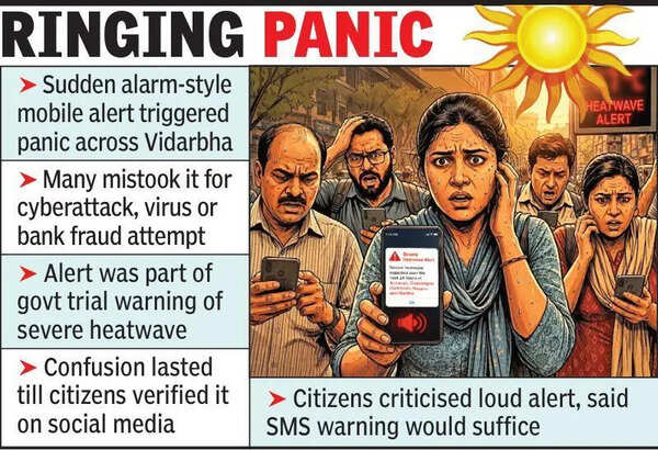 Sirens Blared On Mobiles At 3:55pm. Hack Or Heat Alert?