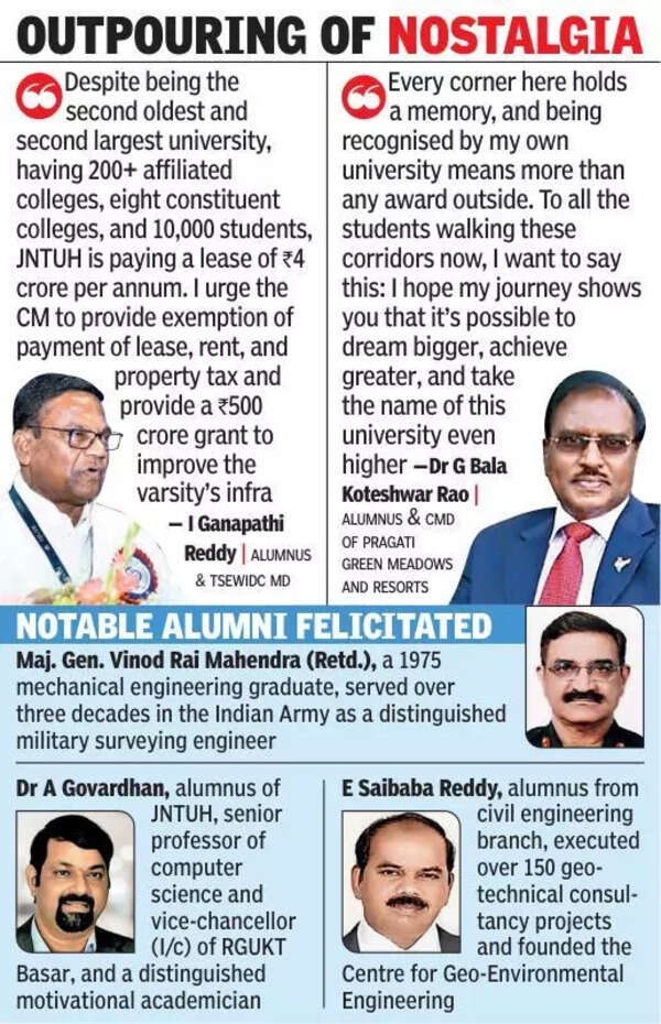 JNTU Hyderabad sets agenda for next decade at global alumni meet