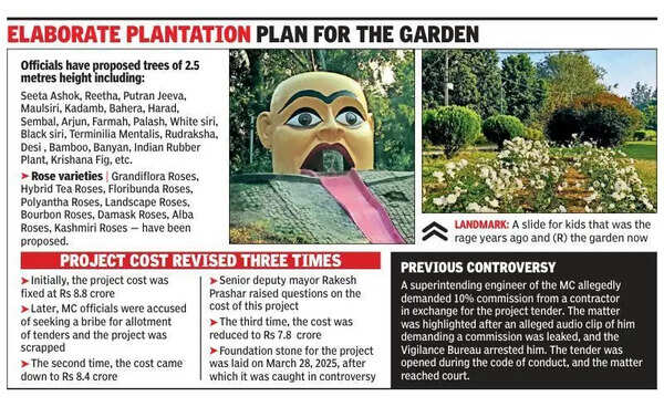 Rose Garden withers as delays upend revival plans