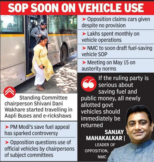 Oppn: BJP’s Drive For Saving Petrol A Stunt