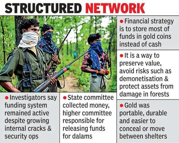 Maoist war chest ran on contractor collections, gold coin reserves, say police